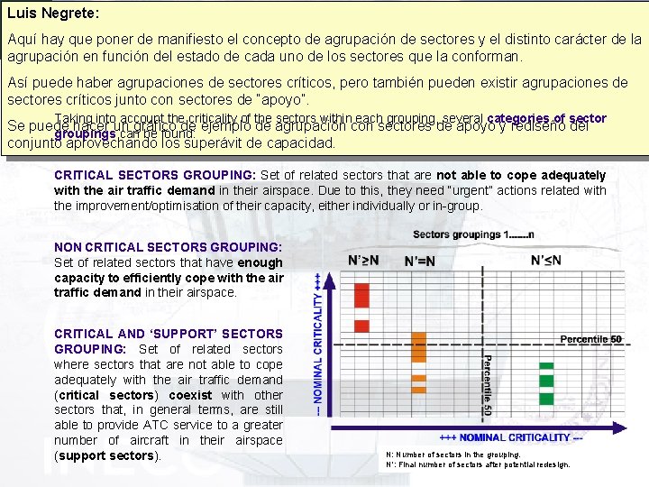 Luis Negrete: 5 th USA/Europe ATM 2003 R&D Seminar PERFORMANCE AND METRICS Aquí hay