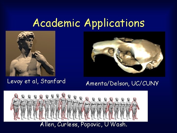 Academic Applications Levoy et al, Stanford Amenta/Delson, UC/CUNY Allen, Curless, Popovic, U Wash. Academic Applications Levoy et al, Stanford Amenta/Delson, UC/CUNY Allen, Curless, Popovic, U Wash.
