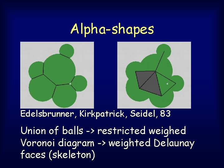 Alpha-shapes Edelsbrunner, Kirkpatrick, Seidel, 83 Union of balls -> restricted weighed Voronoi diagram -> Alpha-shapes Edelsbrunner, Kirkpatrick, Seidel, 83 Union of balls -> restricted weighed Voronoi diagram ->