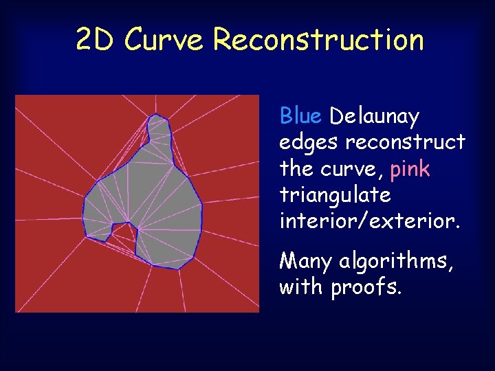 2 D Curve Reconstruction Blue Delaunay edges reconstruct the curve, pink triangulate interior/exterior. Many 2 D Curve Reconstruction Blue Delaunay edges reconstruct the curve, pink triangulate interior/exterior. Many