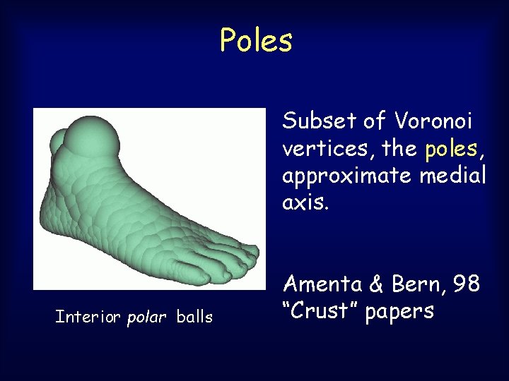 Poles Subset of Voronoi vertices, the poles, approximate medial axis. Interior polar balls Amenta Poles Subset of Voronoi vertices, the poles, approximate medial axis. Interior polar balls Amenta