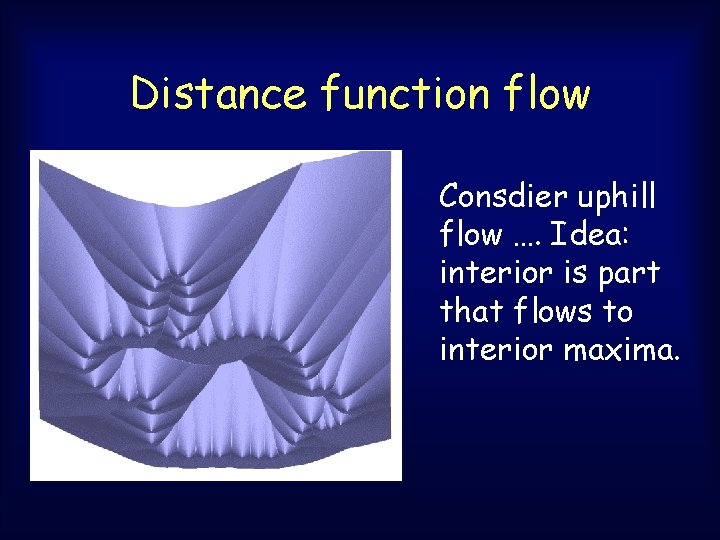 Distance function flow Consdier uphill flow …. Idea: interior is part that flows to Distance function flow Consdier uphill flow …. Idea: interior is part that flows to