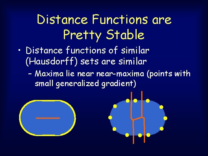 Distance Functions are Pretty Stable • Distance functions of similar (Hausdorff) sets are similar Distance Functions are Pretty Stable • Distance functions of similar (Hausdorff) sets are similar