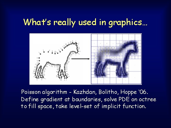 What’s really used in graphics… Poisson algorithm - Kazhdan, Bolitho, Hoppe ‘ 06. Define What’s really used in graphics… Poisson algorithm - Kazhdan, Bolitho, Hoppe ‘ 06. Define