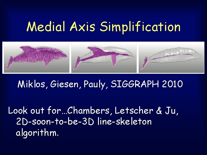 Medial Axis Simplification Miklos, Giesen, Pauly, SIGGRAPH 2010 Look out for…Chambers, Letscher & Ju, Medial Axis Simplification Miklos, Giesen, Pauly, SIGGRAPH 2010 Look out for…Chambers, Letscher & Ju,