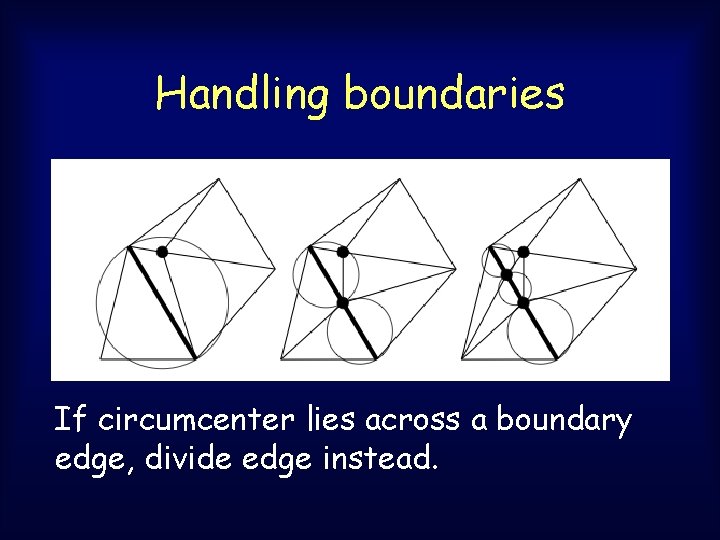Handling boundaries If circumcenter lies across a boundary edge, divide edge instead. Handling boundaries If circumcenter lies across a boundary edge, divide edge instead.