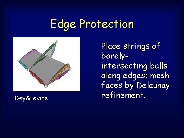 Edge Protection Dey&Levine Place strings of barelyintersecting balls along edges; mesh faces by Delaunay Edge Protection Dey&Levine Place strings of barelyintersecting balls along edges; mesh faces by Delaunay