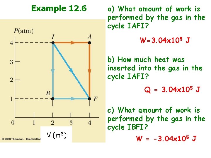 Example 12. 6 a) What amount of work is performed by the gas in