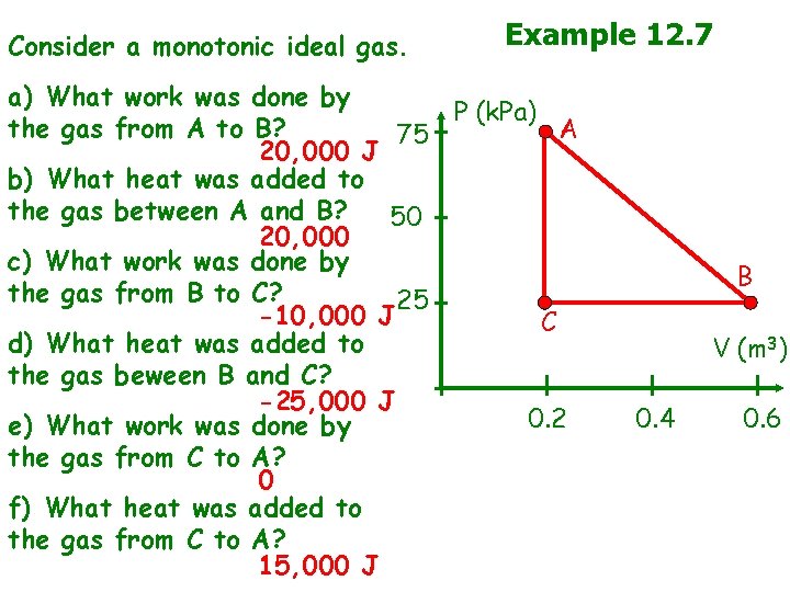 Consider a monotonic ideal gas. Example 12. 7 a) What work was done by