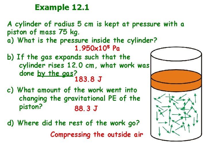 Example 12. 1 A cylinder of radius 5 cm is kept at pressure with