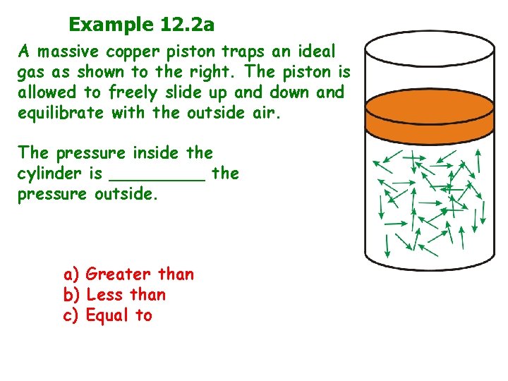 Example 12. 2 a A massive copper piston traps an ideal gas as shown