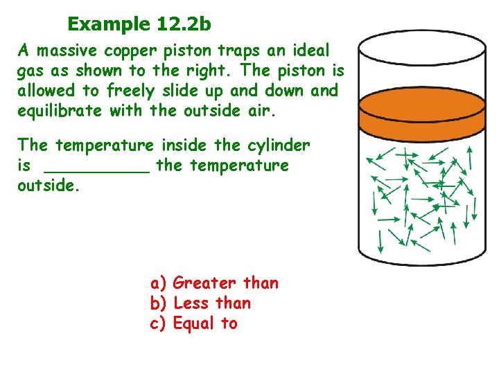 Example 12. 2 b A massive copper piston traps an ideal gas as shown