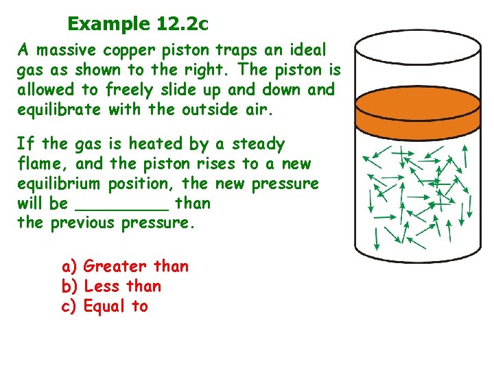 Example 12. 2 c A massive copper piston traps an ideal gas as shown