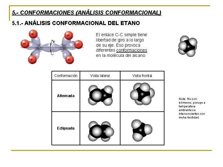5. - CONFORMACIONES (ANÁLISIS CONFORMACIONAL) 5. 1. - ANÁLISIS CONFORMACIONAL DEL ETANO El enlace