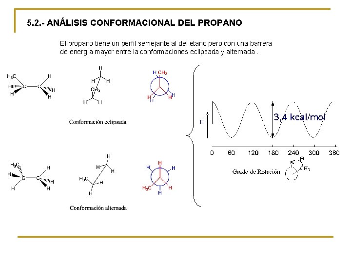 5. 2. - ANÁLISIS CONFORMACIONAL DEL PROPANO El propano tiene un perfil semejante al