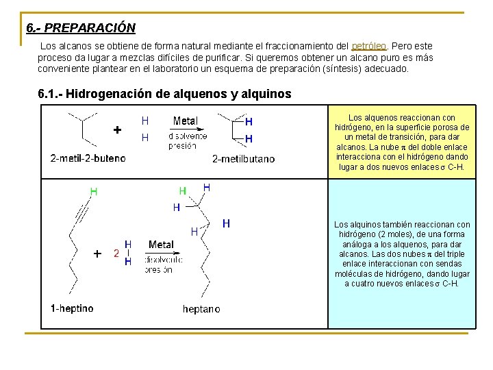 6. - PREPARACIÓN Los alcanos se obtiene de forma natural mediante el fraccionamiento del