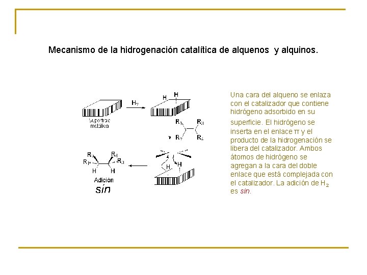 Mecanismo de la hidrogenación catalítica de alquenos y alquinos. Una cara del alqueno se