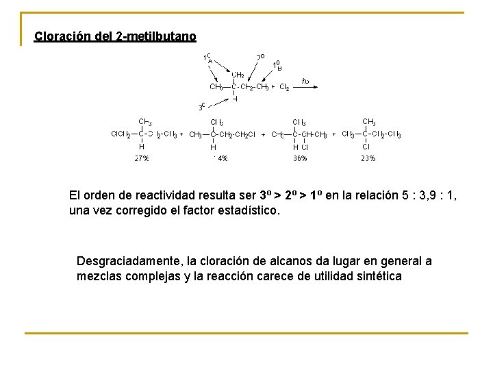 Cloración del 2 -metilbutano El orden de reactividad resulta ser 3º > 2º >
