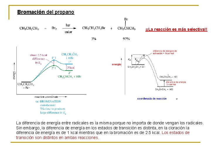 Bromación del propano ¡¡La reacción es más selectiva!! La diferencia de energía entre radicales