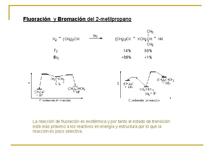 Fluoración y Bromación del 2 -metilpropano La reacción de fluoración es exotérmica y por