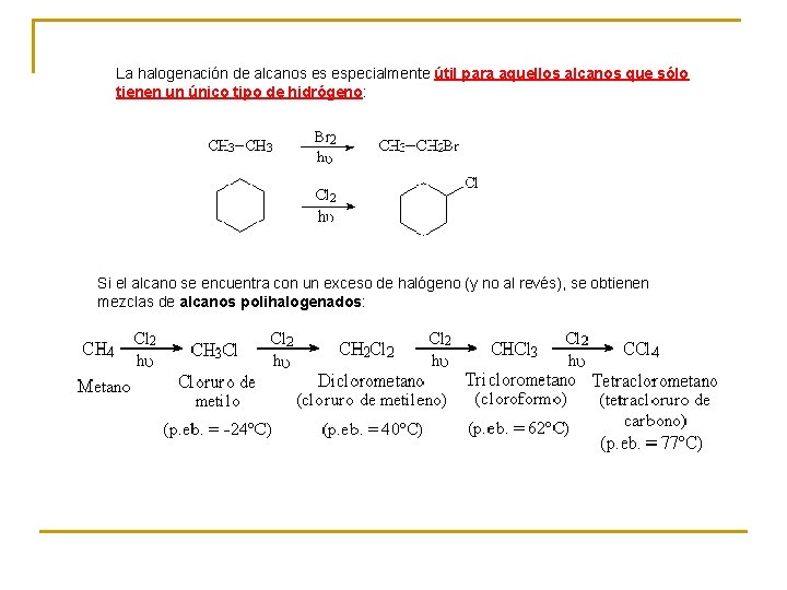 La halogenación de alcanos es especialmente útil para aquellos alcanos que sólo tienen un