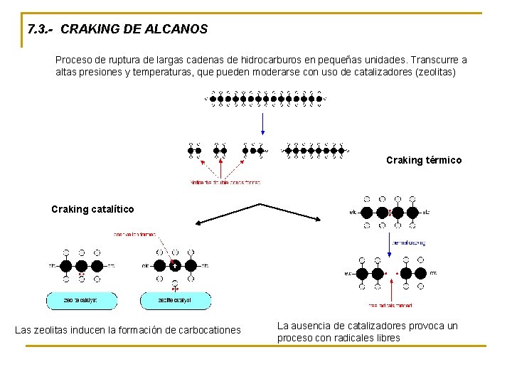 7. 3. - CRAKING DE ALCANOS Proceso de ruptura de largas cadenas de hidrocarburos