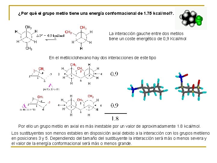 ¿Por qué el grupo metilo tiene una energía conformacional de 1. 75 kcal/mol? .