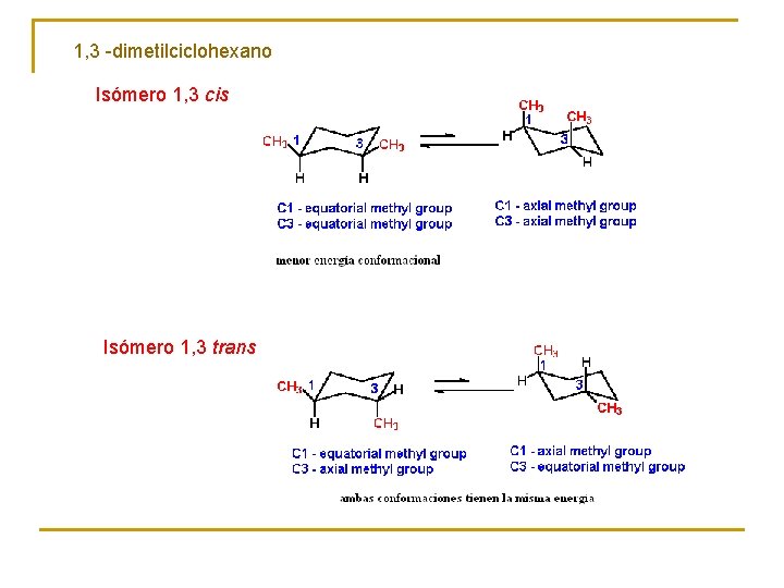 1, 3 -dimetilciclohexano Isómero 1, 3 cis Isómero 1, 3 trans 
