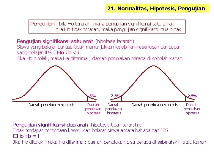 21. Normalitas, Hipotesis, Pengujian : bila Ho terarah, maka pengujian signifikansi satu pihak bila