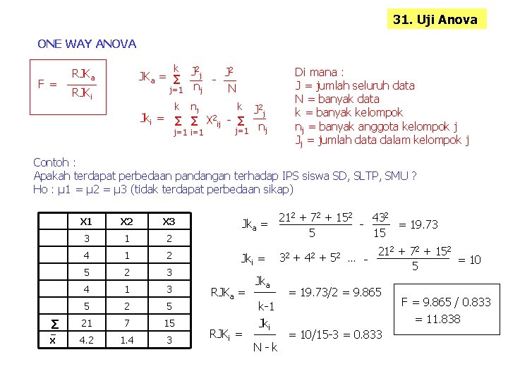 31. Uji Anova ONE WAY ANOVA F= k 2 2 JKa = Σ J