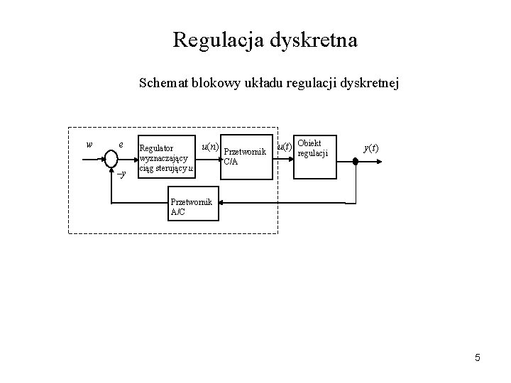 Regulacja dyskretna Schemat blokowy układu regulacji dyskretnej w e –y Regulator wyznaczający ciąg sterujący