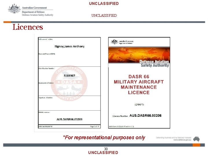 UNCLASSIFIED Licences *For representational purposes only 30 UNCLASSIFIED 