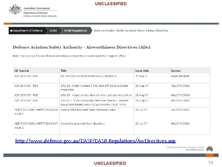 UNCLASSIFIED http: //www. defence. gov. au/DASP/DASR-Regulations/Aw. Directives. asp UNCLASSIFIED 79 