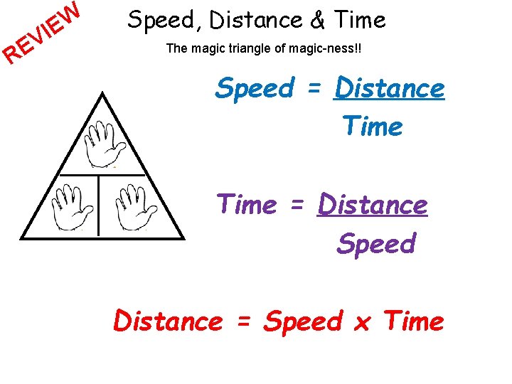 Speed, Distance & Time W E I V E R The magic triangle of