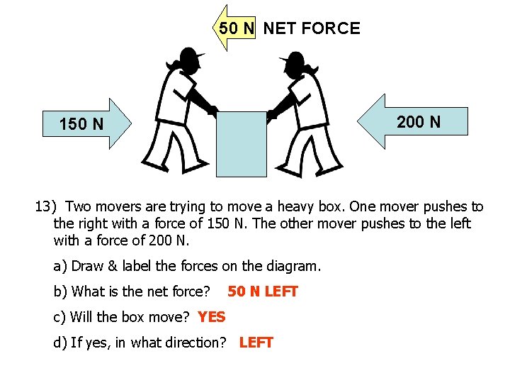 50 N NET FORCE 200 N 150 N 13) Two movers are trying to