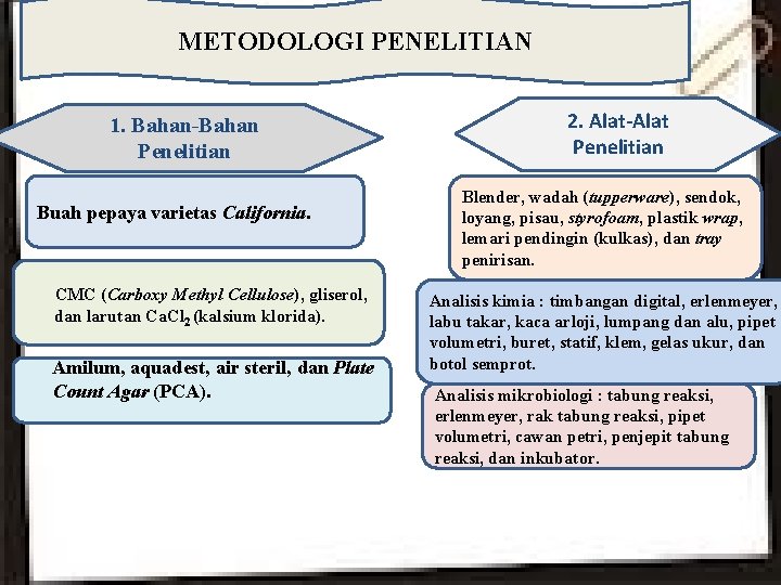 METODOLOGI PENELITIAN 1. Bahan-Bahan Penelitian Buah pepaya varietas California. CMC (Carboxy Methyl Cellulose), gliserol,