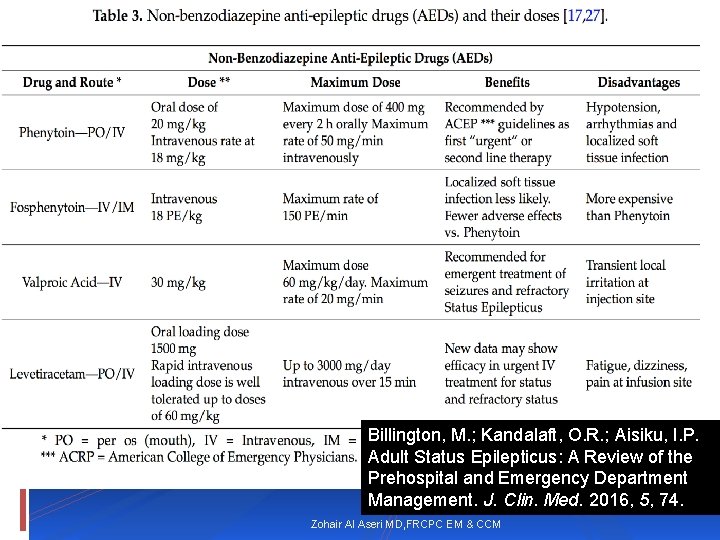 Billington, M. ; Kandalaft, O. R. ; Aisiku, I. P. Adult Status Epilepticus: A