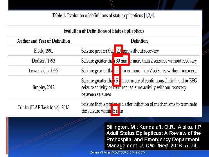 Billington, M. ; Kandalaft, O. R. ; Aisiku, I. P. Adult Status Epilepticus: A