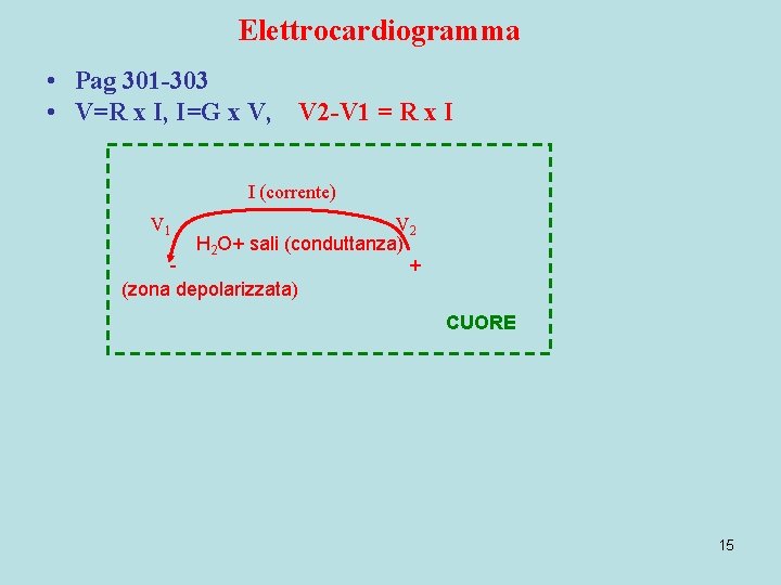 Elettrocardiogramma • Pag 301 -303 • V=R x I, I=G x V, V 2