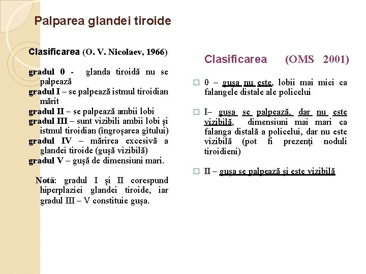 Palparea glandei tiroide Clasificarea (O. V. Nicolaev, 1966) gradul 0 - glanda tiroidă nu