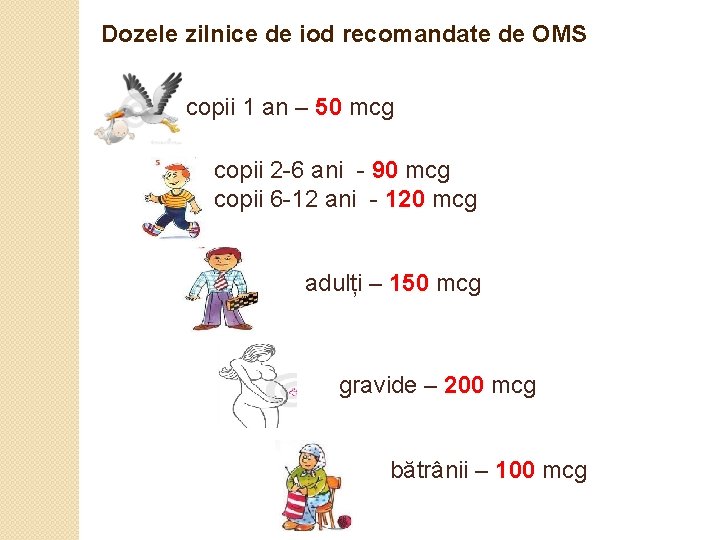Dozele zilnice de iod recomandate de OMS copii 1 an – 50 mcg copii