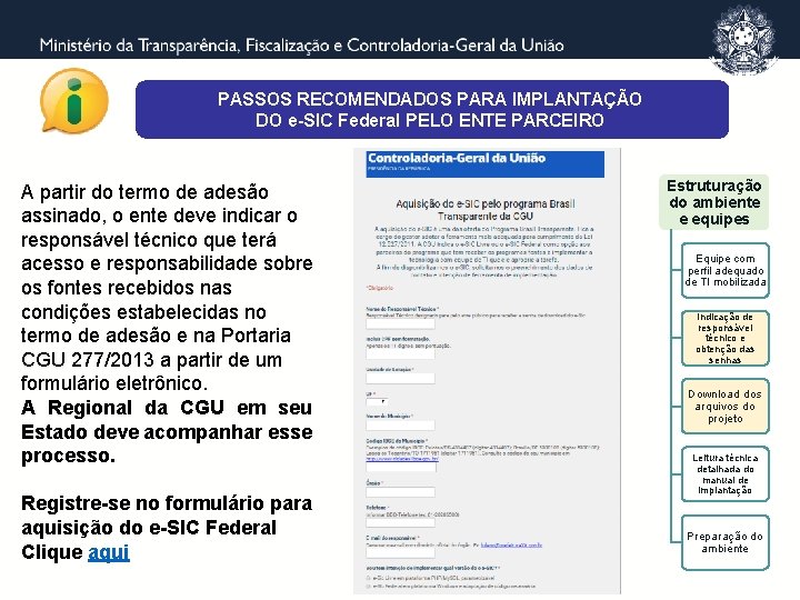 PASSOS RECOMENDADOS PARA IMPLANTAÇÃO DO e-SIC Federal PELO ENTE PARCEIRO A partir do termo