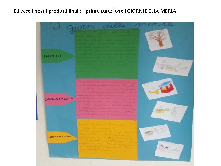 Ed ecco i nostri prodotti finali: Il primo cartellone I GIORNI DELLA MERLA Ed ecco i nostri prodotti finali: Il primo cartellone I GIORNI DELLA MERLA