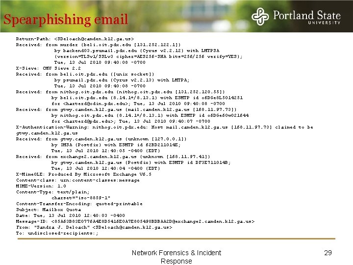 Spearphishing email Return-Path: <SDeloach@camden. k 12. ga. us> Received: from murder (beli. oit. pdx.