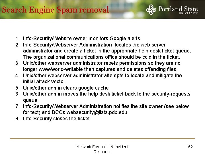 Search Engine Spam removal 1. Info-Security/Website owner monitors Google alerts 2. Info-Security/Webserver Administration locates