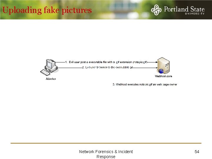 Uploading fake pictures Network Forensics & Incident Response 54 