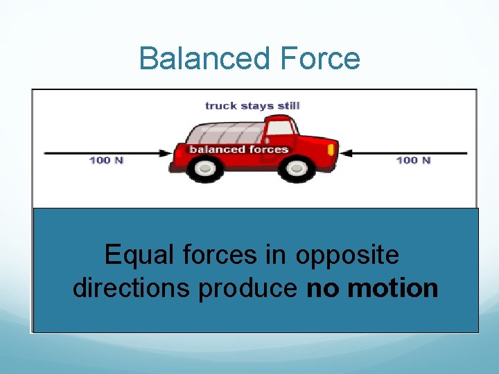 Balanced Force Equal forces in opposite directions produce no motion 