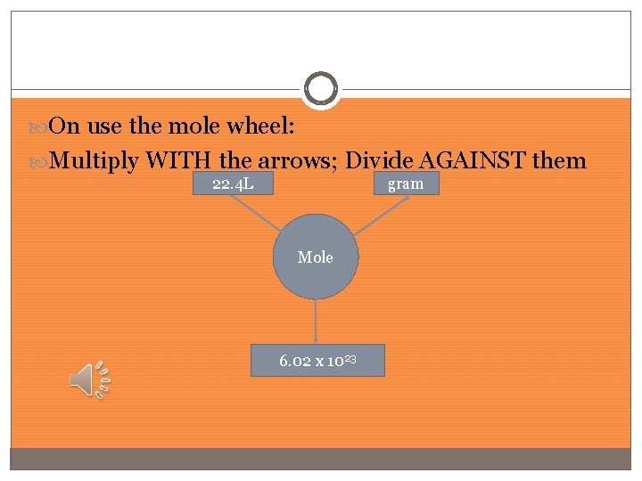  On use the mole wheel: Multiply WITH the arrows; Divide AGAINST them 22.