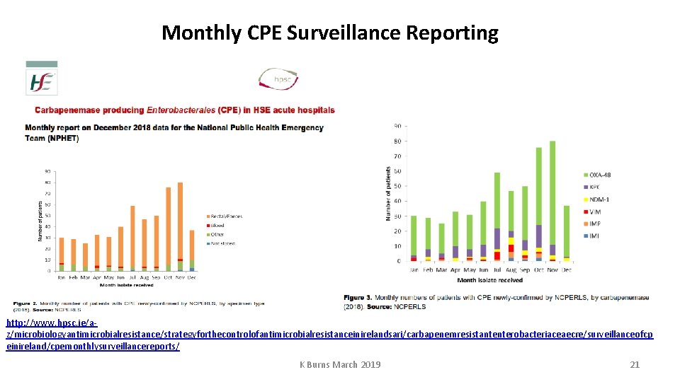 Monthly CPE Surveillance Reporting http: //www. hpsc. ie/az/microbiologyantimicrobialresistance/strategyforthecontrolofantimicrobialresistanceinirelandsari/carbapenemresistantenterobacteriaceaecre/surveillanceofcp einireland/cpemonthlysurveillancereports/ K Burns March 2019 21