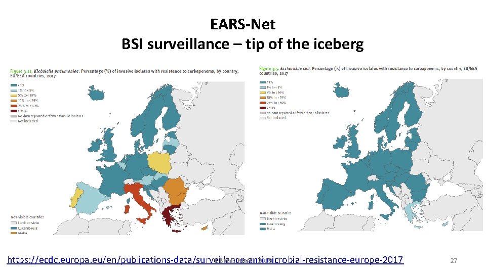 EARS-Net BSI surveillance – tip of the iceberg K Burns March 2019 https: //ecdc.